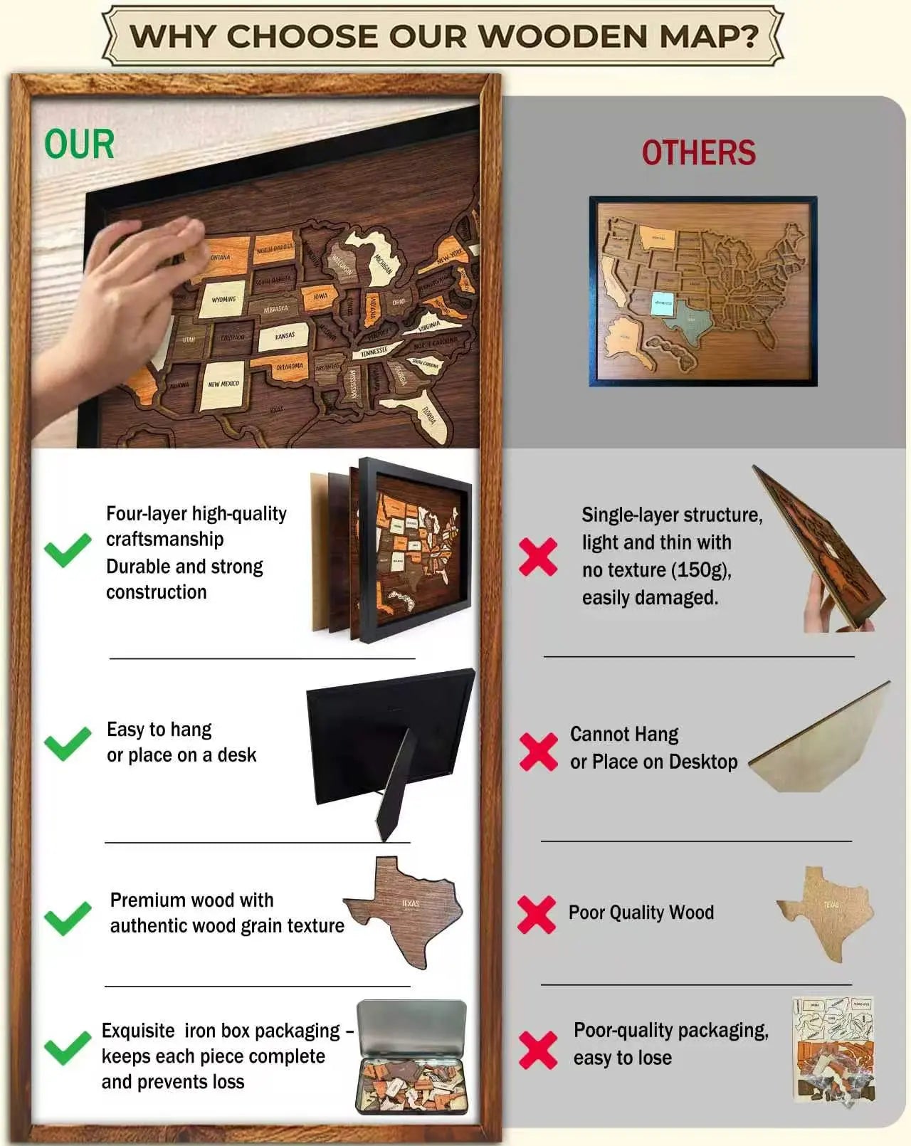 Wooden USA Travel Map Puzzle – Family Wall Decor, Travel Tracker & Geography Gift